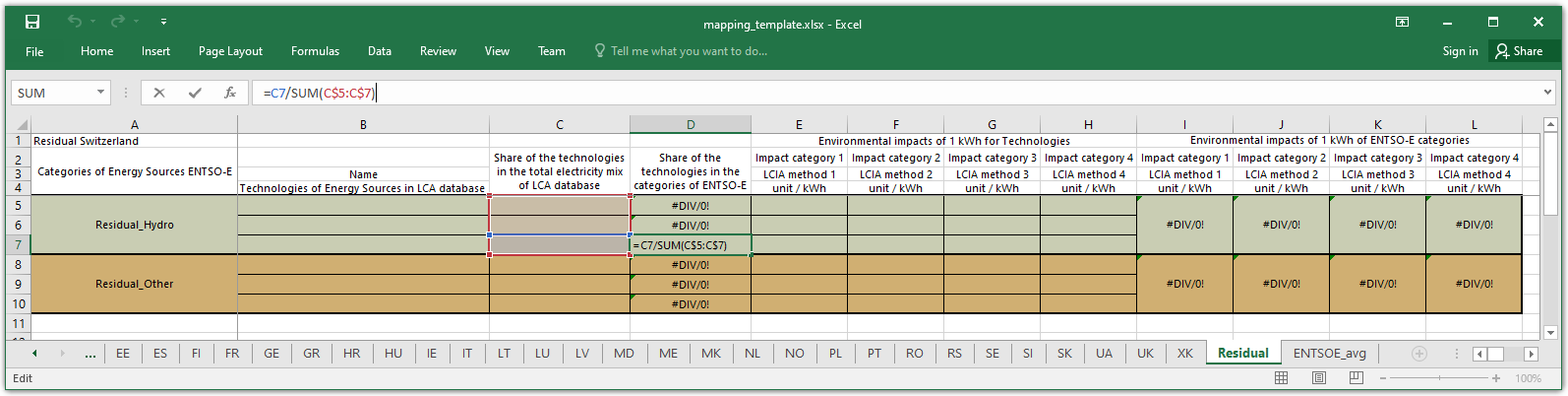 Detailed structure of the residual sheet
